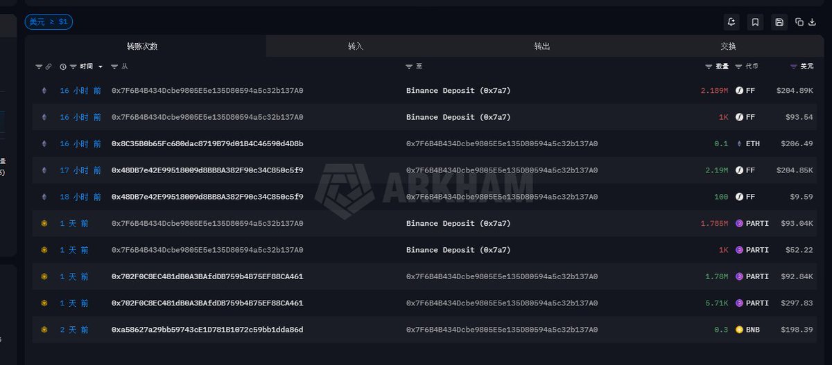0xInChain tweet picture
