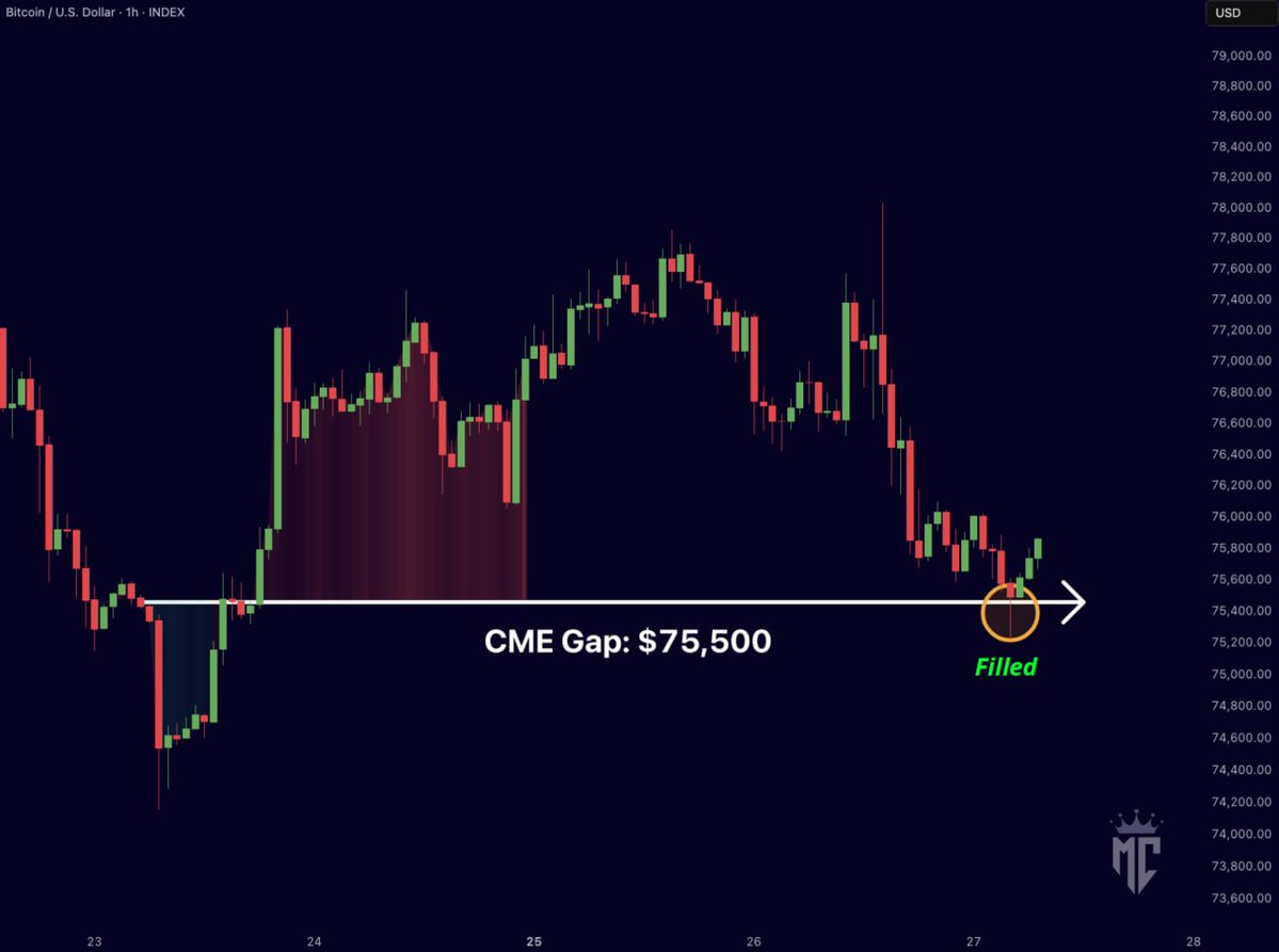 Mister Crypto tweet media