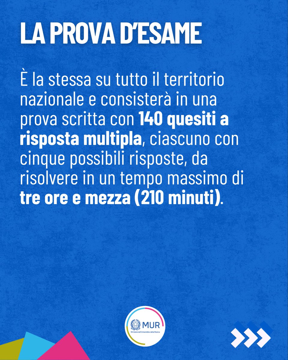 Ministero dell'Università e della Ricerca tweet media