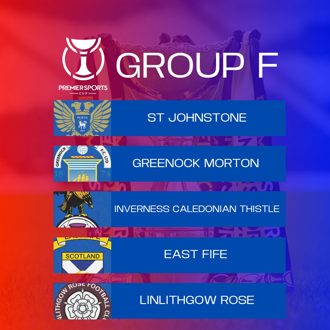 Inverness Caledonian Thistle FC tweet media
