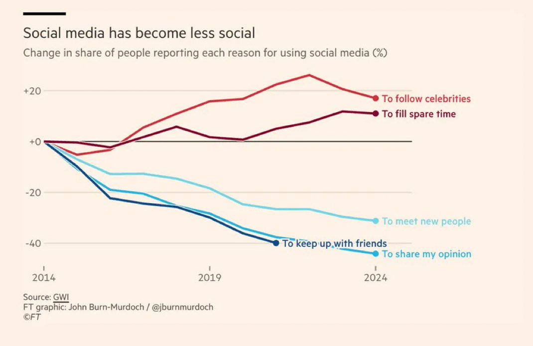 PiQ tweet media