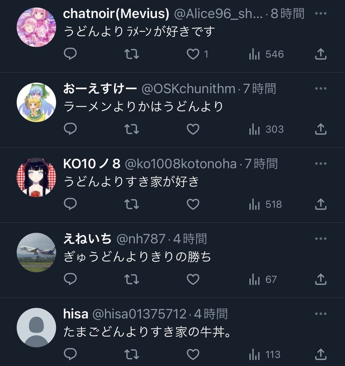 マナリス@すき家er tweet media