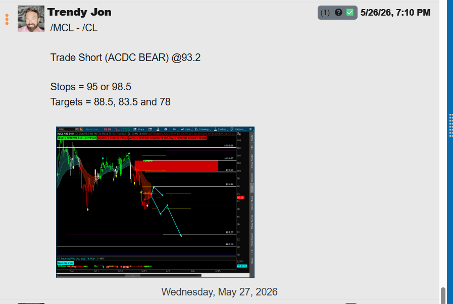 Tr3ndyJon's tweet photo. $5000 / $500 a contract ๐ฅ๐ฅ
#cl_f #mcl_f #oil SHORT
Only at @simplertrading https://t.co/xI79jxgNJY