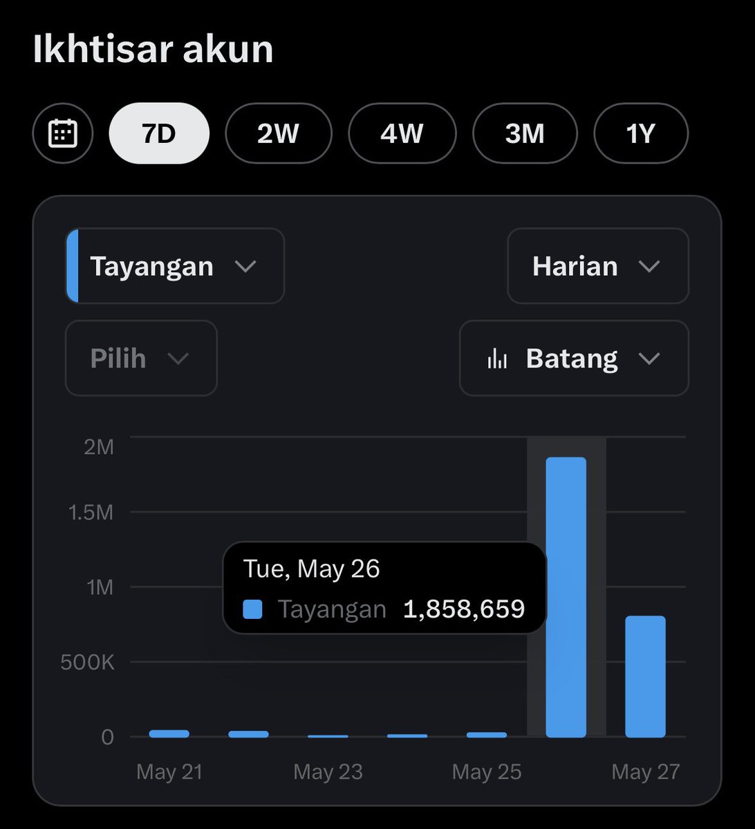Sprinklee tweet media