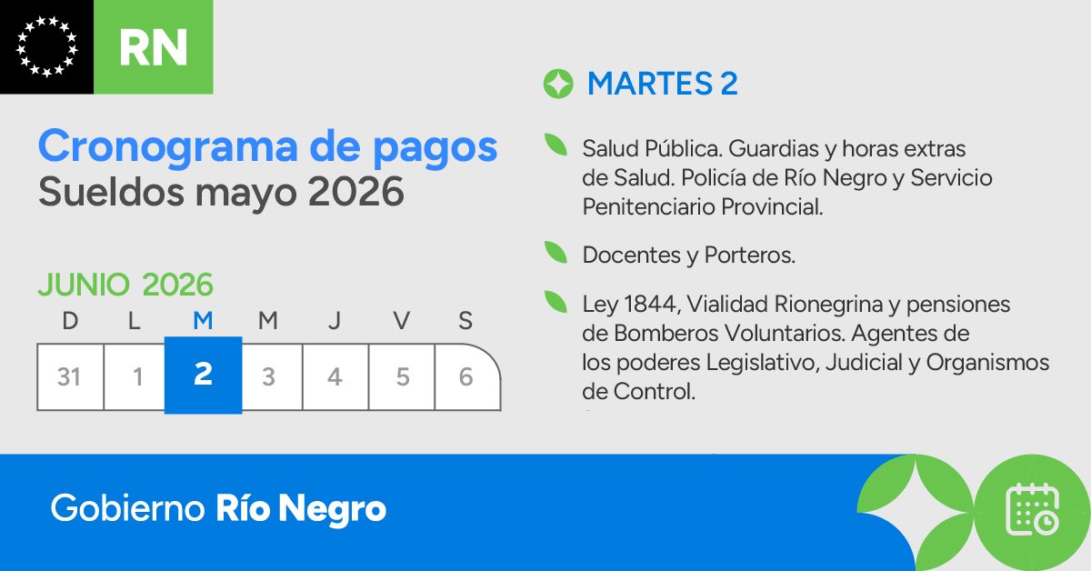 WeretilneckOK's tweet photo. Este 2 de junio comienza el pago de salarios para todas y todos los trabajadores del Estado provincial.

Con orden, previsibilidad y una administración responsable, Río Negro cumple. Porque detrás de cada sueldo hay familias, organización y tranquilidad. https://t.co/xB7naH3gZJ