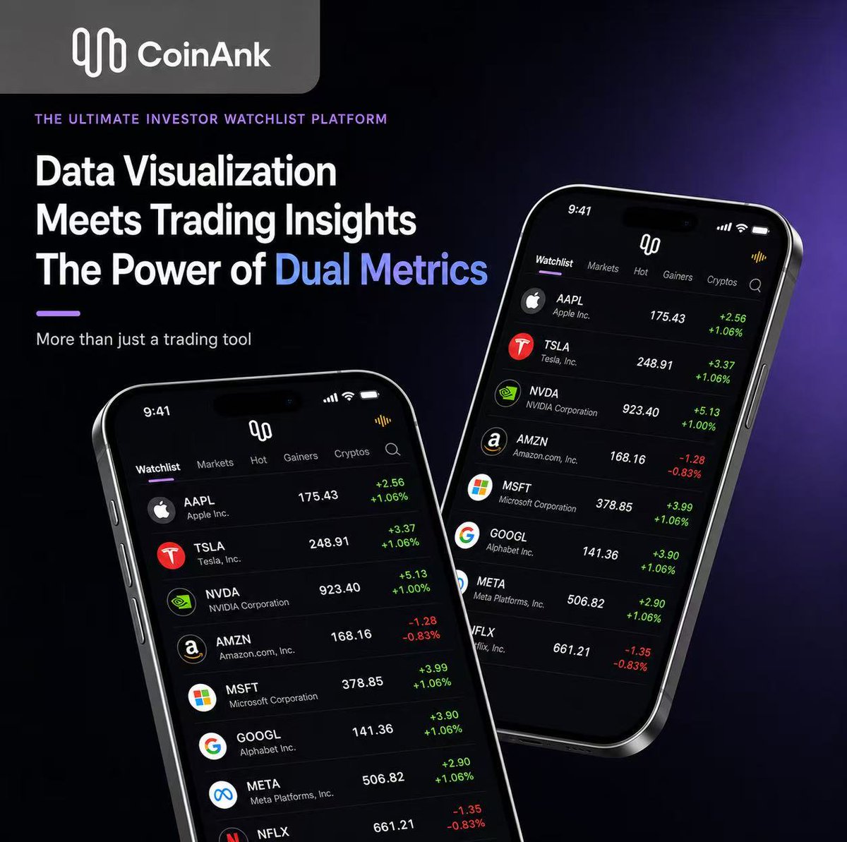 CoinAnk tweet media
