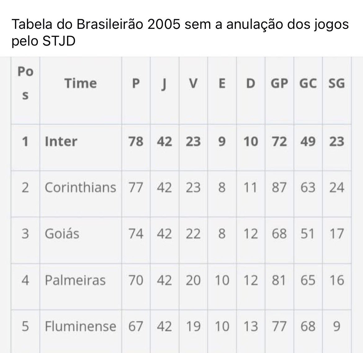Central do Inter 🇦🇹 tweet media
