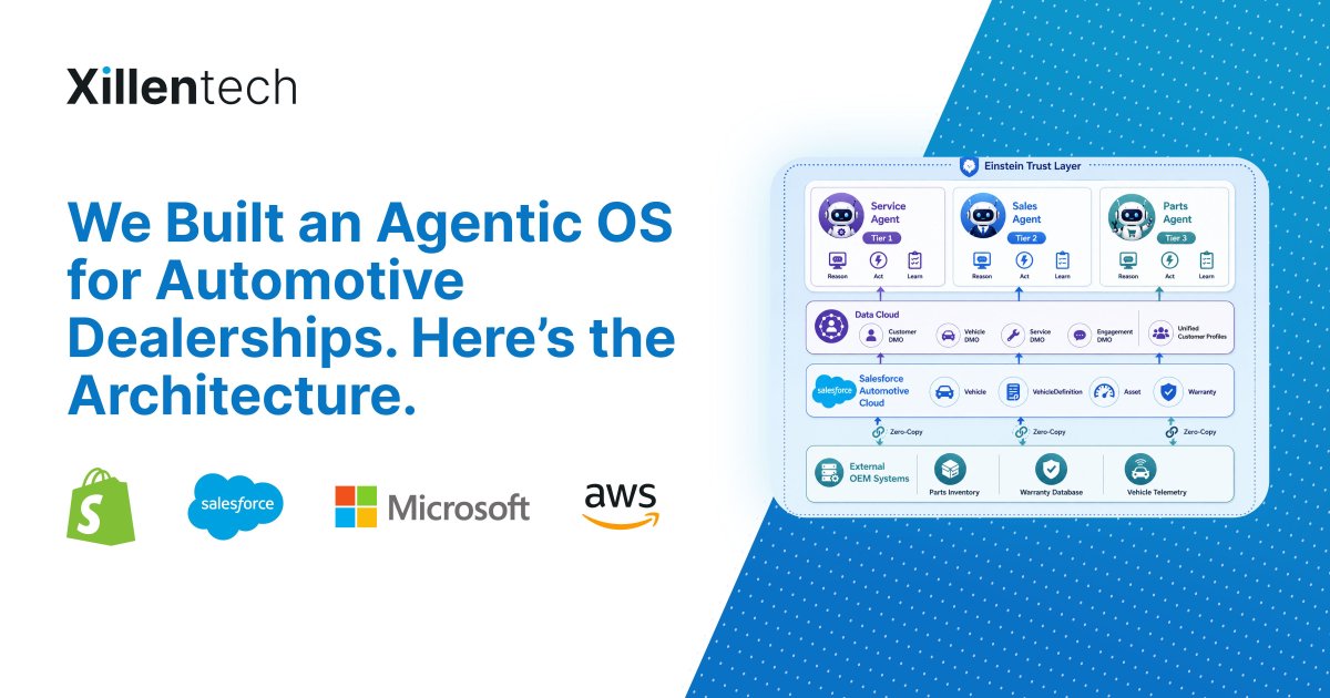 XillenTech's tweet photo. 57% of dealership staff use AI. Almost all of it is chatbot-level.

We built Level 3: agents that check warranties, query parts, and schedule service — not answer FAQs.

Full architecture: https://t.co/AIIb3PF2Yz https://t.co/DQFfSPeK5W