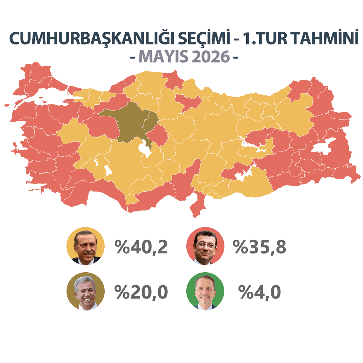 Murat Kızılboğa tweet media