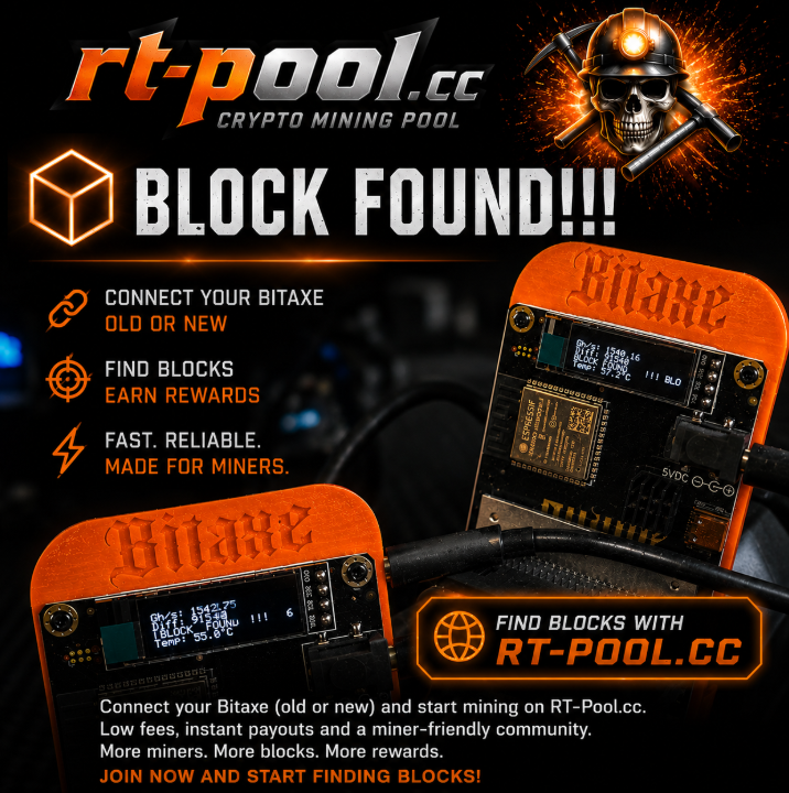 RT__Electronics's tweet photo. Connect your Bitaxe - old or new - and start finding blocks on https://t.co/GUvcHen61D

Fast ✅Reliable ✅Built for all miners✅

#Bitaxe #CryptoMining #SHA256 #MiningPool #Altcoin https://t.co/vwq9JOavVi