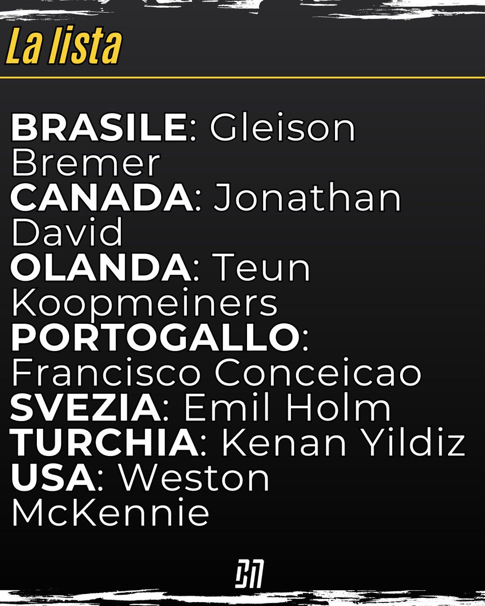 ilbianconerocom's tweet photo. Juve: i convocati per il Mondiale e il calendario ⚪⚫🗺️🗓️ https://t.co/PRrPKbsHQo