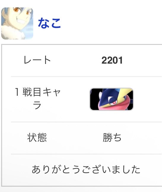 nakotanu's tweet photo. 2200ゲッコウガ単で達成！
ここ数日私生活殺して本気でやってたから報われて良かったー！！
2100達成してから2年経ってたらしい。よく頑張りました。 https://t.co/vjKiUI4vXO