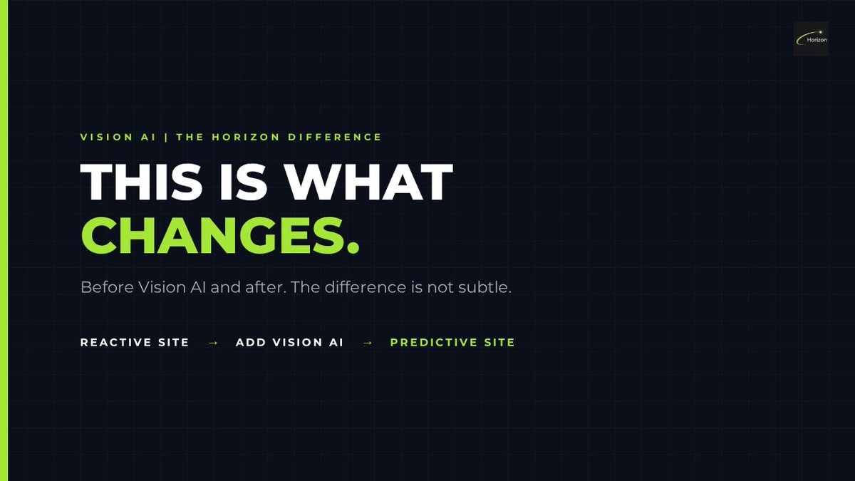 HorizonEdge01's tweet photo. This is what changes when you add Horizon's Vision AI to your site. 

Before: reactive and unpredictable. 

After: predictive and controlled. 

Take a look below to see the full picture. 

#MiningTech #VisionAI #Horizon #AI https://t.co/6Rx7uUe4gO