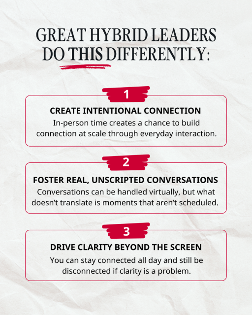 JamyJSullivan's tweet photo. Great hybrid leaders focus less on being “online” and more on creating real connection, clarity, and impact. Here’s what that looks like in practice: https://t.co/rhZICiNdxR #RobertHalf #Leadership #FutureOfWork https://t.co/eItNsjzfRV