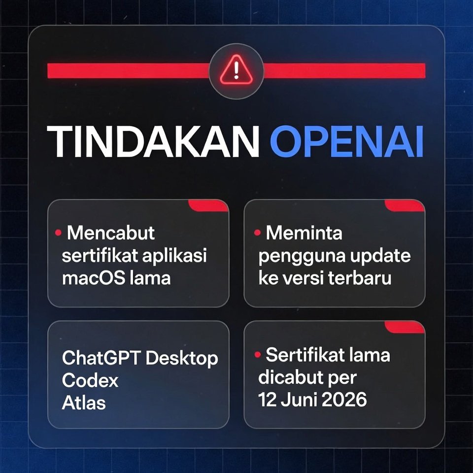 csalab_id's tweet photo. OpenAI: Dua perangkat karyawan diretas via supply chain attack.

Pengguna Mac wajib update ChatGPT Desktop &amp; Codex sekarang!

Sertifikat lama dicabut 12 Juni 2026.

Artikel: https://t.co/pjYzl8makA

Follow @csalab.id

#OpenAI #CyberSecurity #SupplyChainAttack https://t.co/eWUKwpJ7Zk