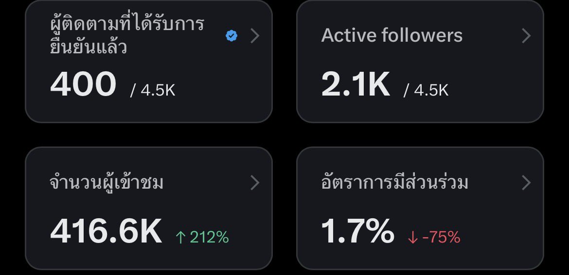 🐹진임 = ภรรยาพี่จินและอุนยายพี่เพิ่ม tweet media