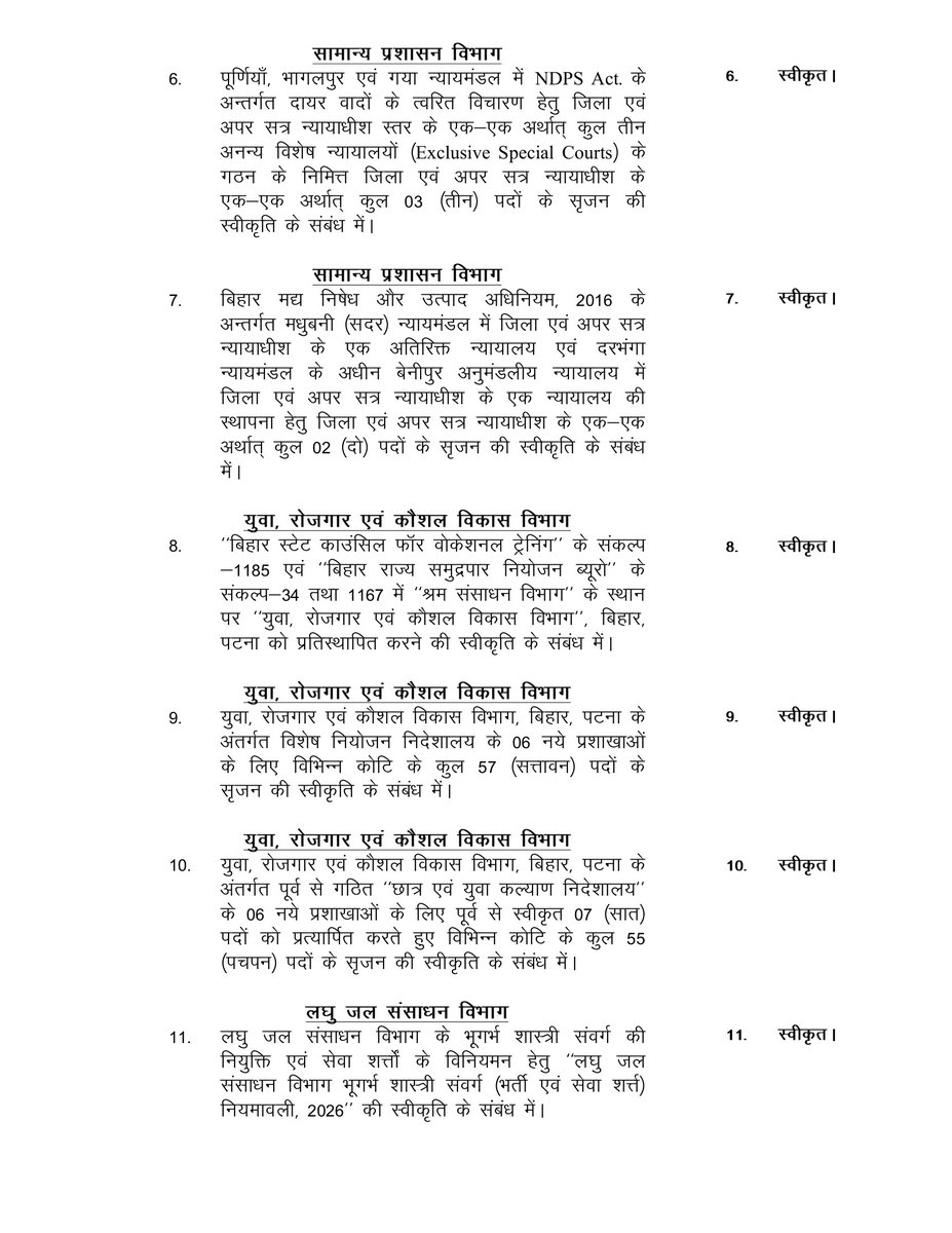 IPRD Bihar tweet media