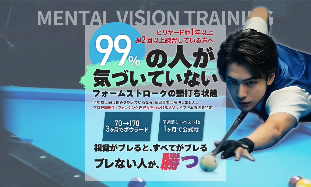 lessonbilliards's tweet photo. ■ コンサルティングレッスン受付中

現在、キャンペーンを行っております。

「ただ練習する」ではなく、
目標達成まで必要な基礎能力を計画的に向上させる
全3回コンサルティングレッスンを行っています。

【内容】
・フォーム分析
・視覚機能チェック
・身体機能チェック
・課題分析
・目標に合わせたトレーニング提案
などを行い、
再現性や安定性を高めていきます。

■ 料金
・コンサルティングレッスン
1回 7,500円
毎回変化を確認しながら進めるため、
効果を感じられない場合は途中終了も可能です。

■ 初回
初回はカウンセリング＋各種チェックを行います。
・初回チェック　3,500円
なお、
当日にそのままトレーニングをご希望の場合は、
通常
3,500円＋7,500円＝11,000円

→ 初回限定 10,000円
でしたが、

【📢毎月2名限定キャンペーン】
初回チェック＋初回トレーニング
通常11,000円 → 7,500円
で対応いたします。

チェック後に、
「自分に必要か」
「変化できそうか」
をご判断いただけますので、
まずはお気軽にご相談ください。

【ご予約フォーム＆空き状況】
https://t.co/MTmEYxoQtL