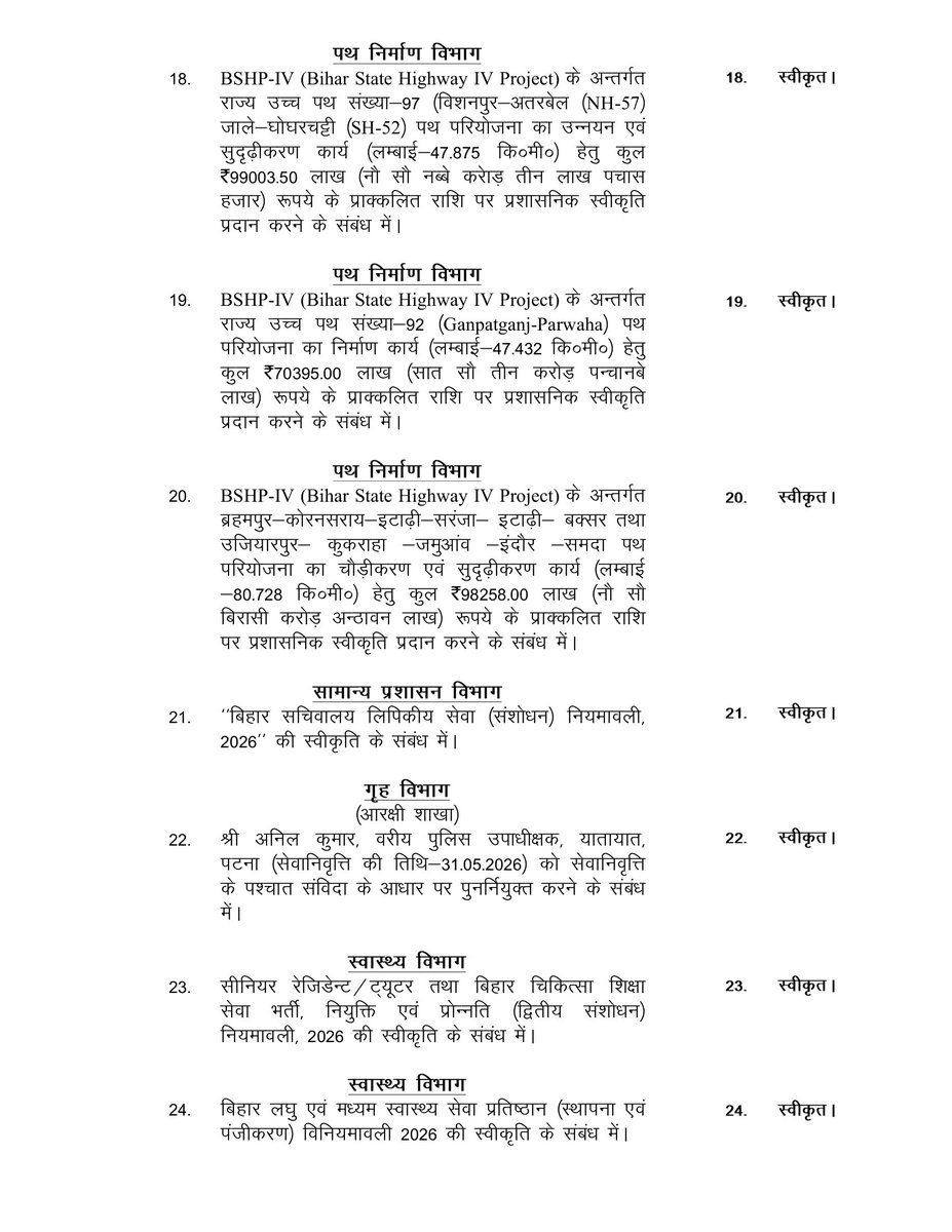 IPRD Bihar tweet media