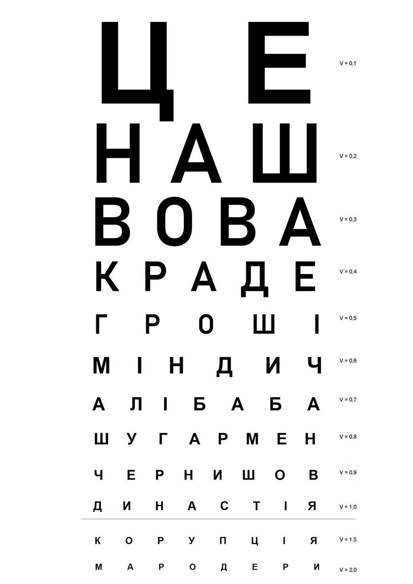 перЗЕдент tweet media