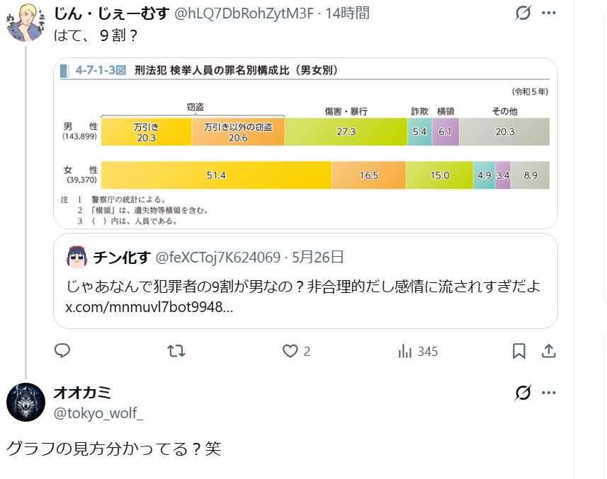 じん・じぇーむす tweet media