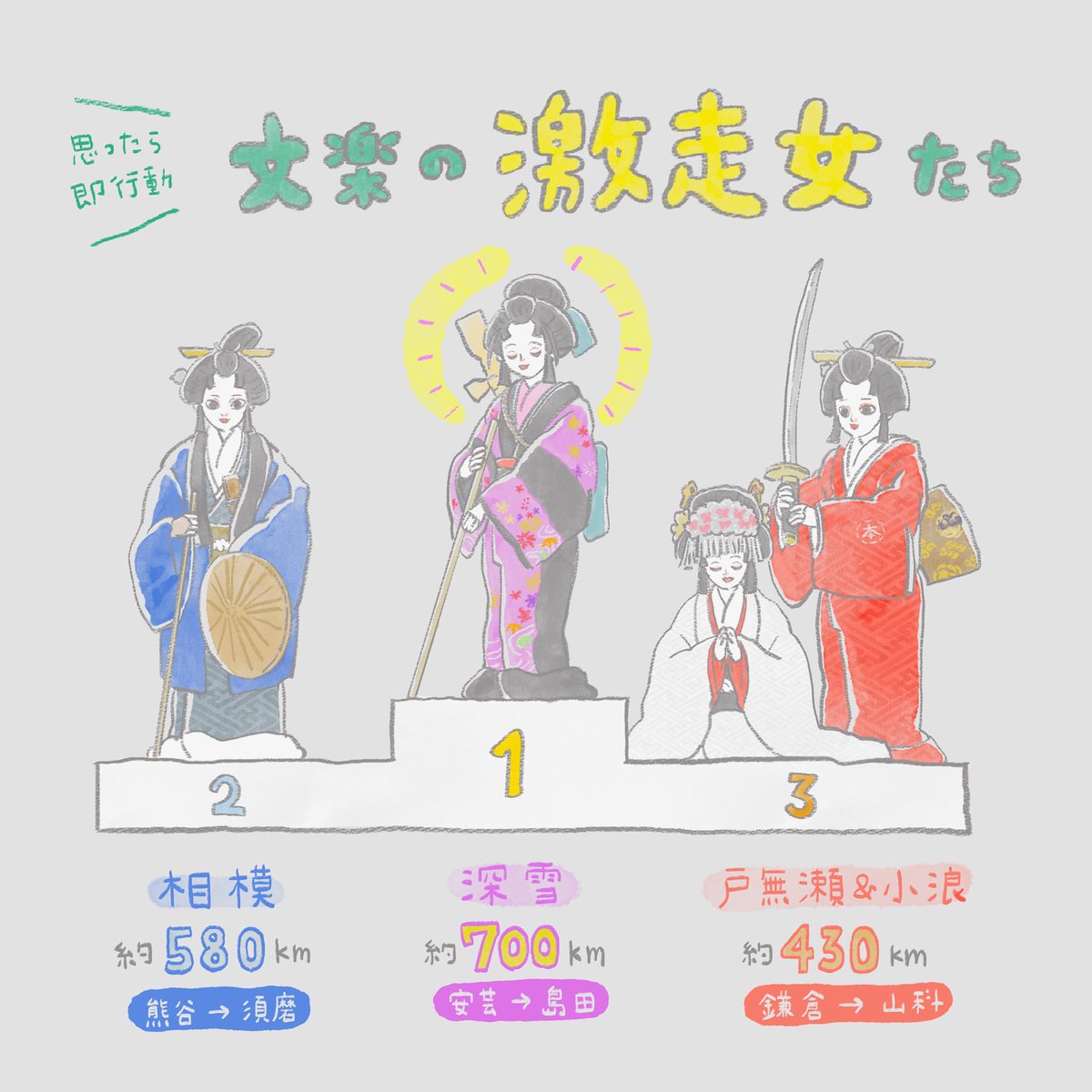 ふじちょうのヨモ tweet media