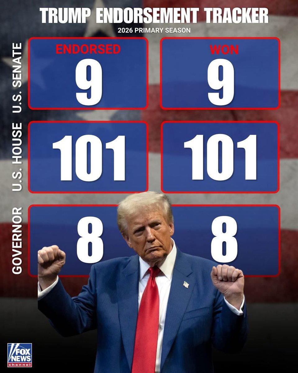 2026SCGovernorRace tweet media