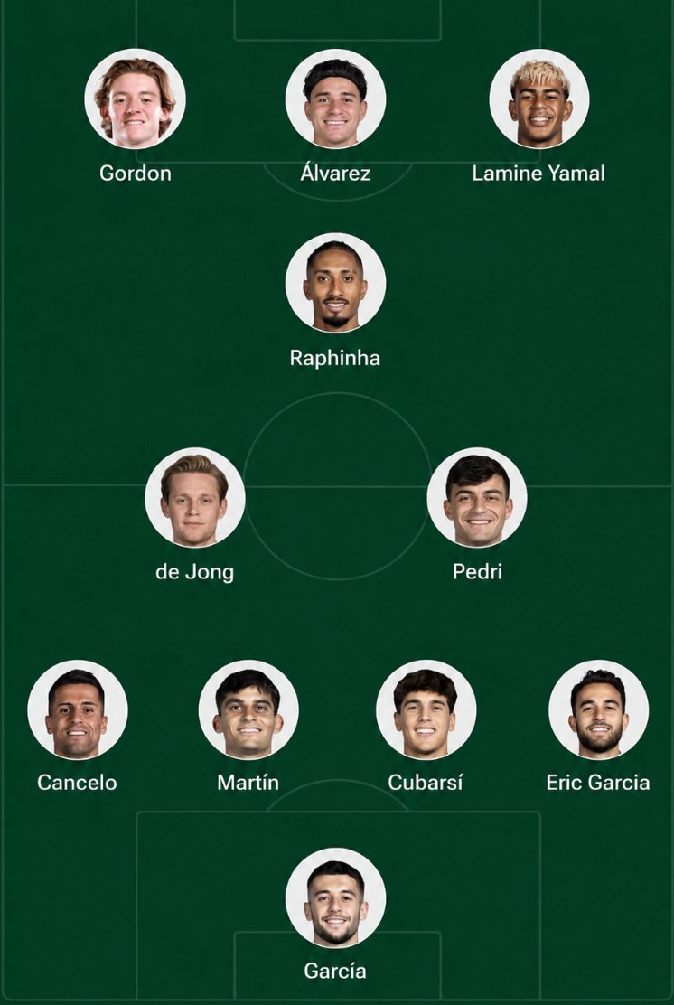 Barça Universal tweet media