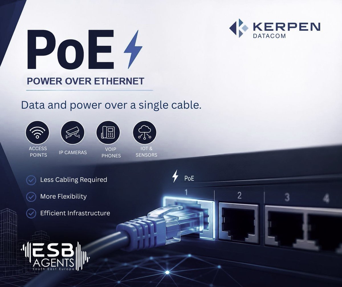 esbagents's tweet photo. One cable for both power and data.

That’s Power over Ethernet (PoE).

From 15.4W up to 100W, PoE performance depends heavily on cable quality.

The MegaLine® series by #KERPEN supports reliable PoE with Cat6A performance, excellent shielding and optimized heat management. https://t.co/XLVOCe3NyO