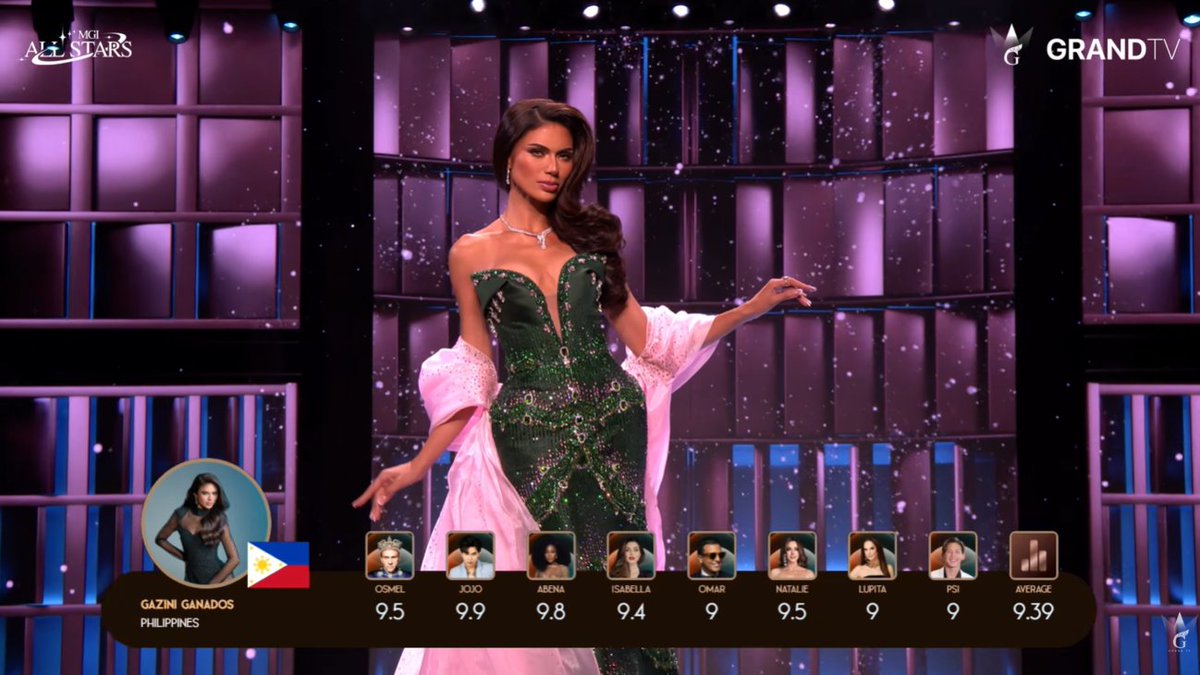 aeronarat's tweet photo. Gazini Ganados (3/5 Team 🇵🇭)

Evening Gown Score: 9.39 !!!

#MGIAllStars https://t.co/63vJIrY3G8