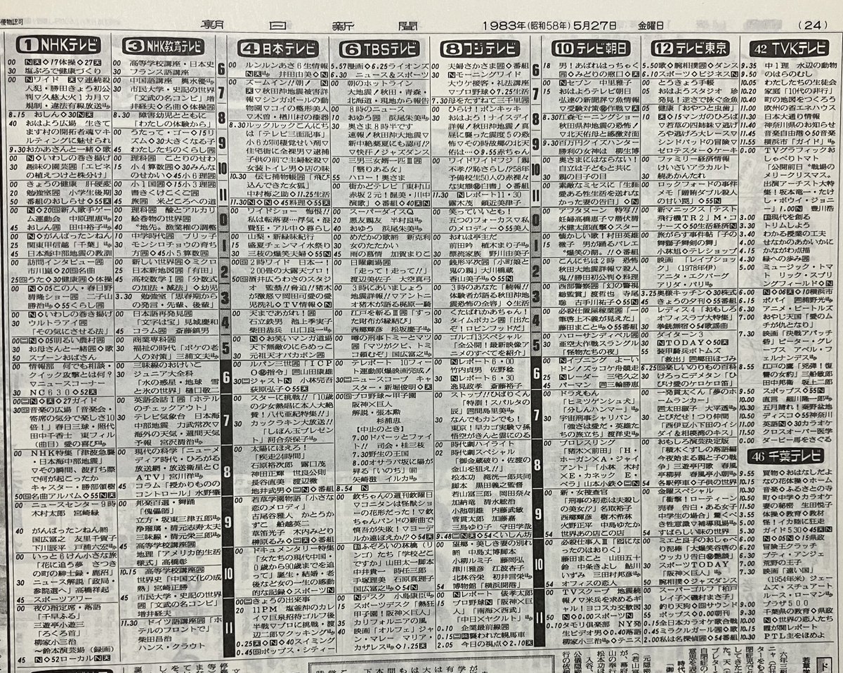 43年前(1983年=昭和58年)5月27日(金)のテレビ番組表