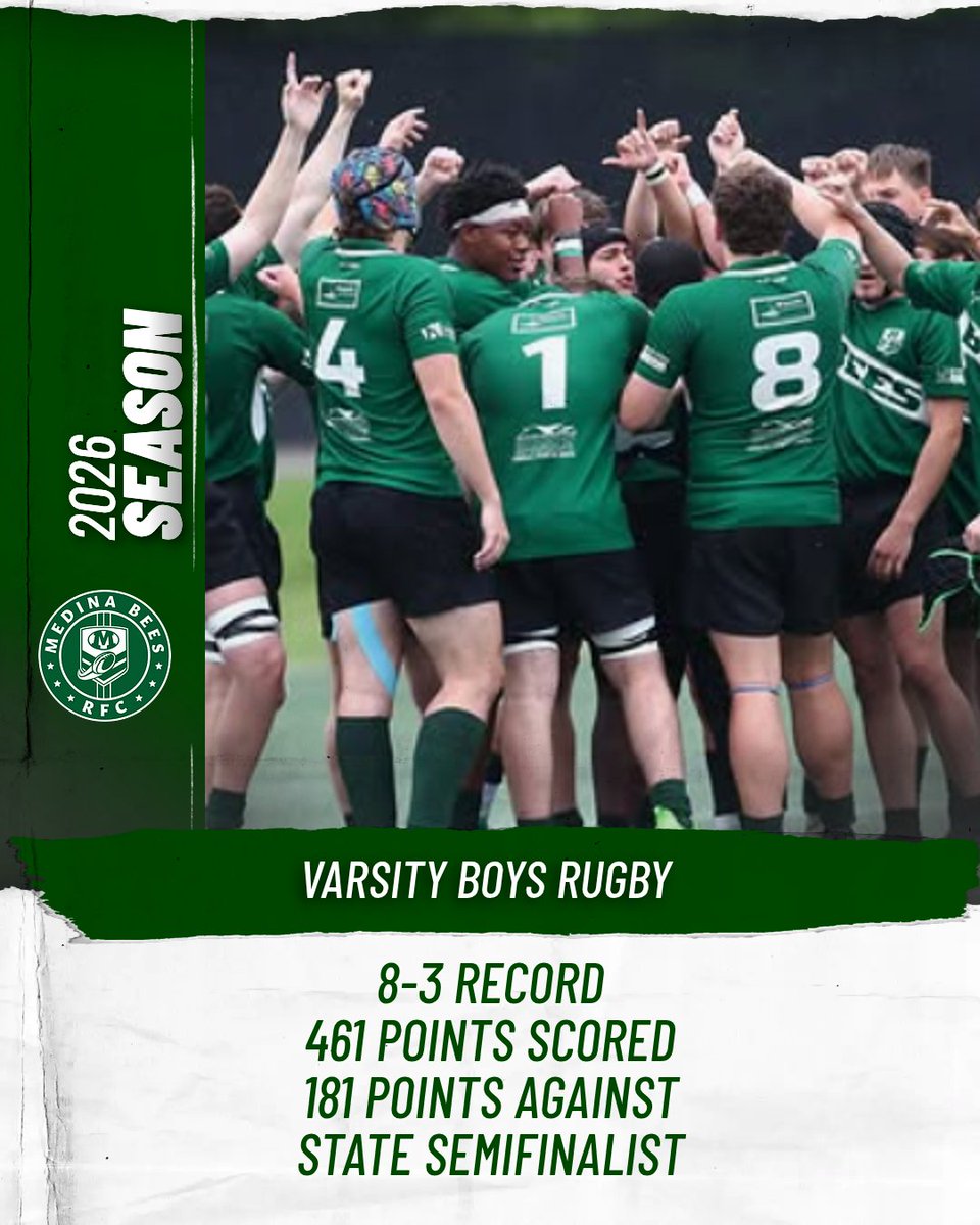 MedinaRugby's tweet photo. The end of our 16th season, but not the end of our journey. #OnToTheNext

@medinaathletics @MedinaBoosters @MCScomm1 https://t.co/4mjchKKc7E