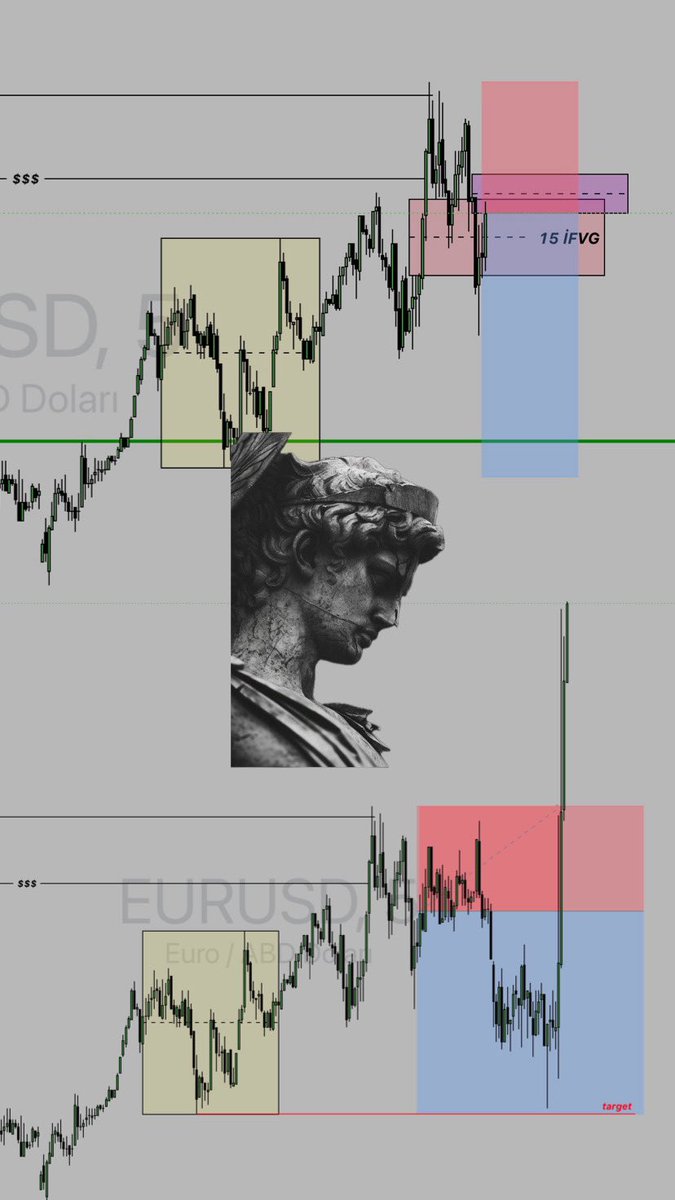 ScalpFlowFX's tweet photo. BU FOREX SCAM Mİ? https://t.co/o38VMjHACN