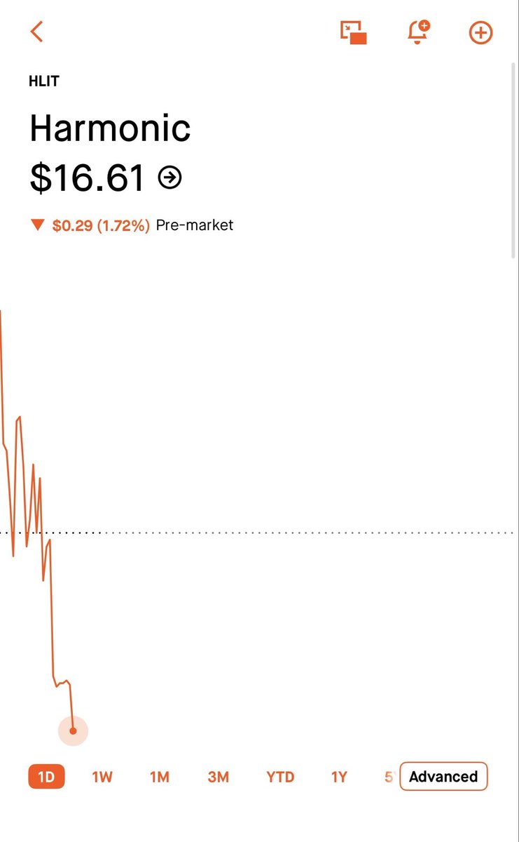 CK Capital tweet media