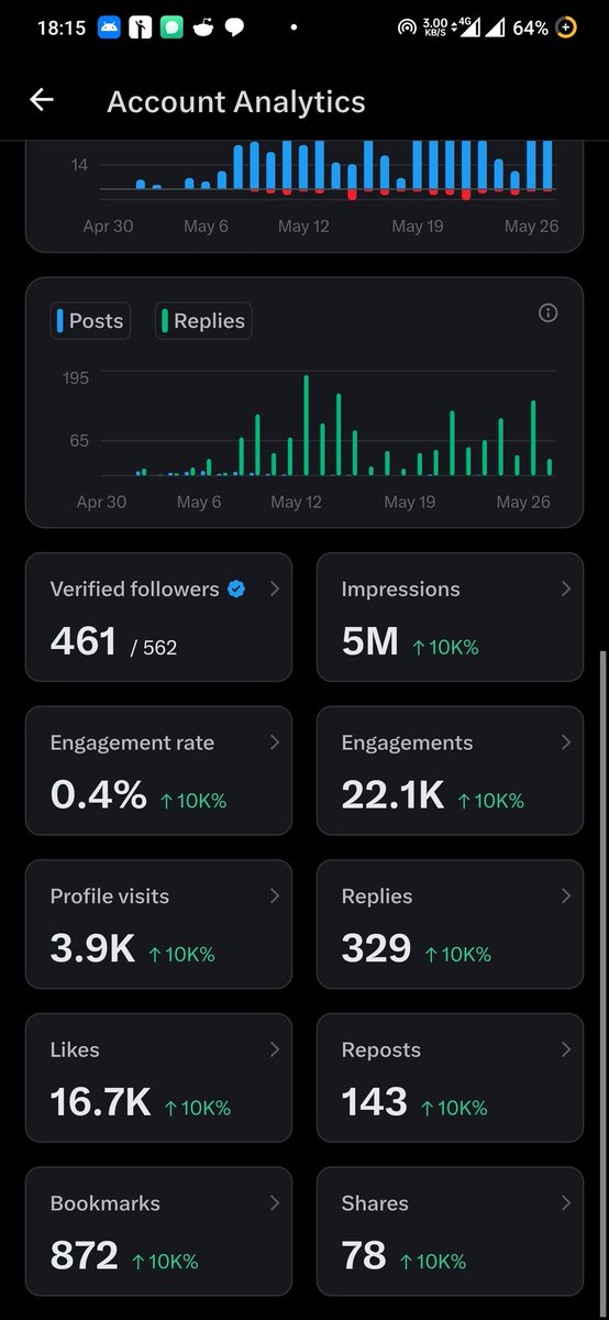 Billy tweet media