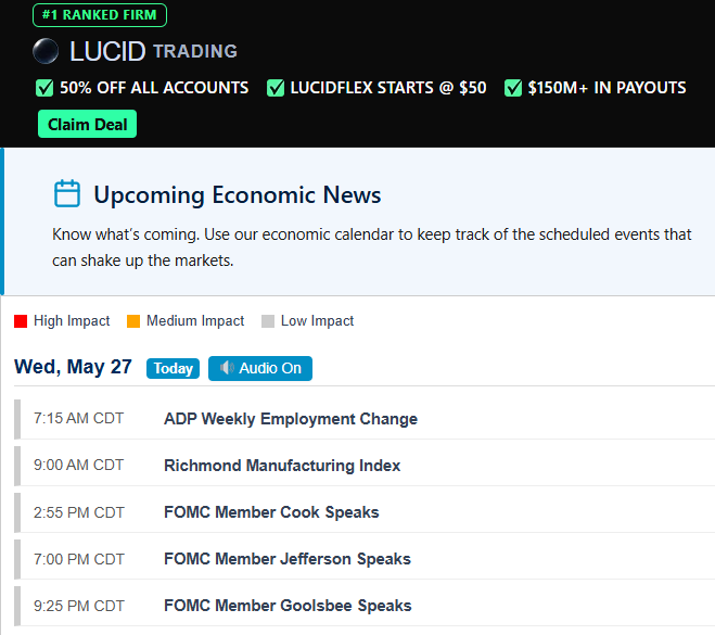 jmutrades's tweet photo. 🌅 Good Morning!
Not much for scheduled econ news today.
https://t.co/o2KcjUD7wq

🎯 Powered by Lucid - #1 Ranked Firm on PickAPropFirm
💸50% OFF evals. Flex starts at $50
Claim here👉https://t.co/VAV6WKSHWU | Code JMU https://t.co/xVFthji58P