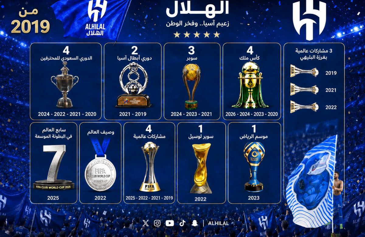 سبورت ميديا tweet media