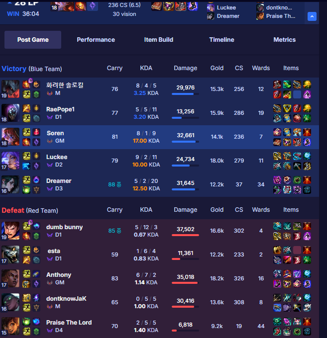SlofThe's tweet photo. @drewlevin these are damn near back to back to back games. Genuinely. Can you answer why I am in these lobbies. @RiotPupulasers @RiotPhroxzon https://t.co/6Fj7PDLN6C