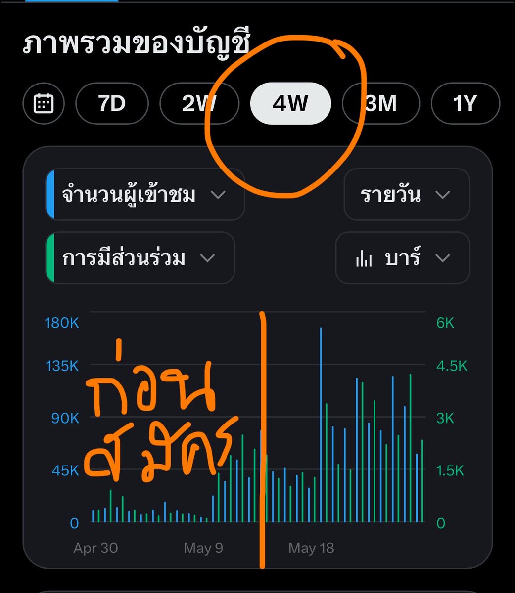 Num_som🍊 tweet media