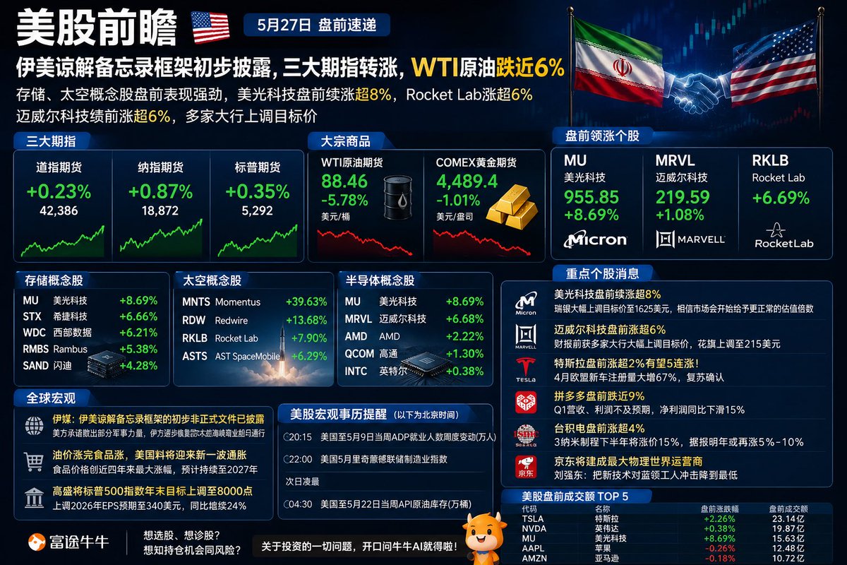 cryptobill tweet media