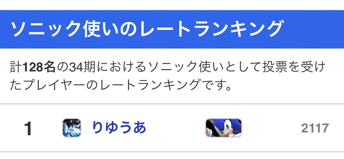 りゆうあ tweet media