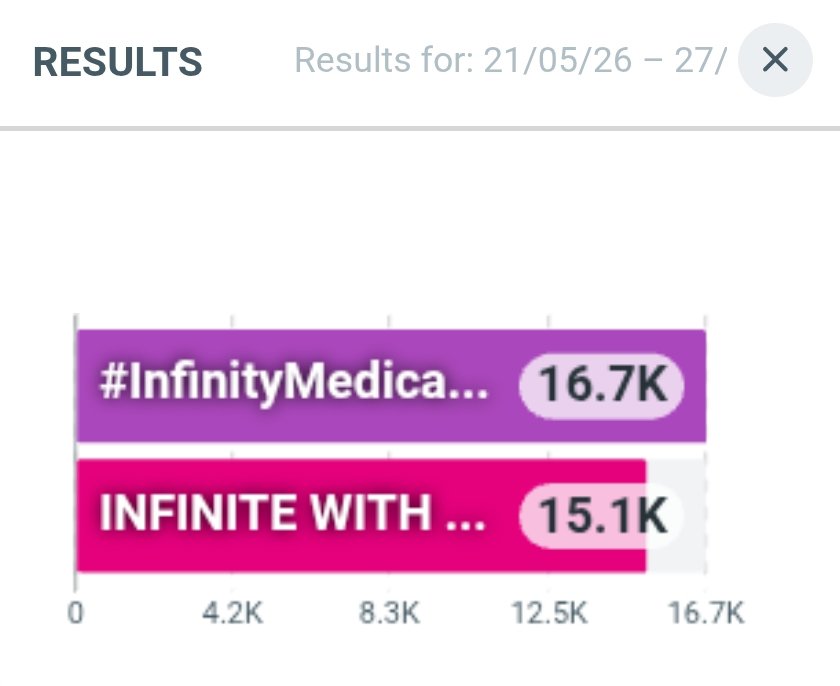 WilliamTrends's tweet photo. We're almost at 20k! Reply with hastag and keyword

—Goal: 300 replied

INFINITE WITH WILLIAM  
#InfinityMedicalClinicxWilliam 
#williamjkp 

William glowing
William shining
William radiant
William flawless
William elegant
William sparkling
William refreshed
William confident
William stunning
William iconic
William polished
William soothing
William mesmerizing
William luxurious
William charming
William graceful
William glowing
William relaxing
William perfected
William timeless