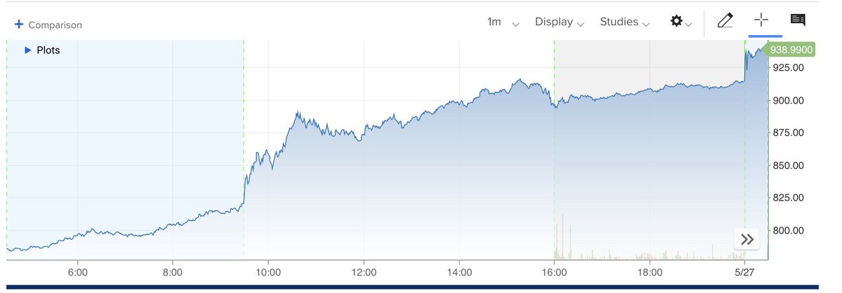 Criptovaluta.it tweet media