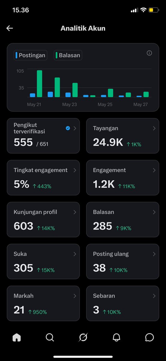 Jo tweet media
