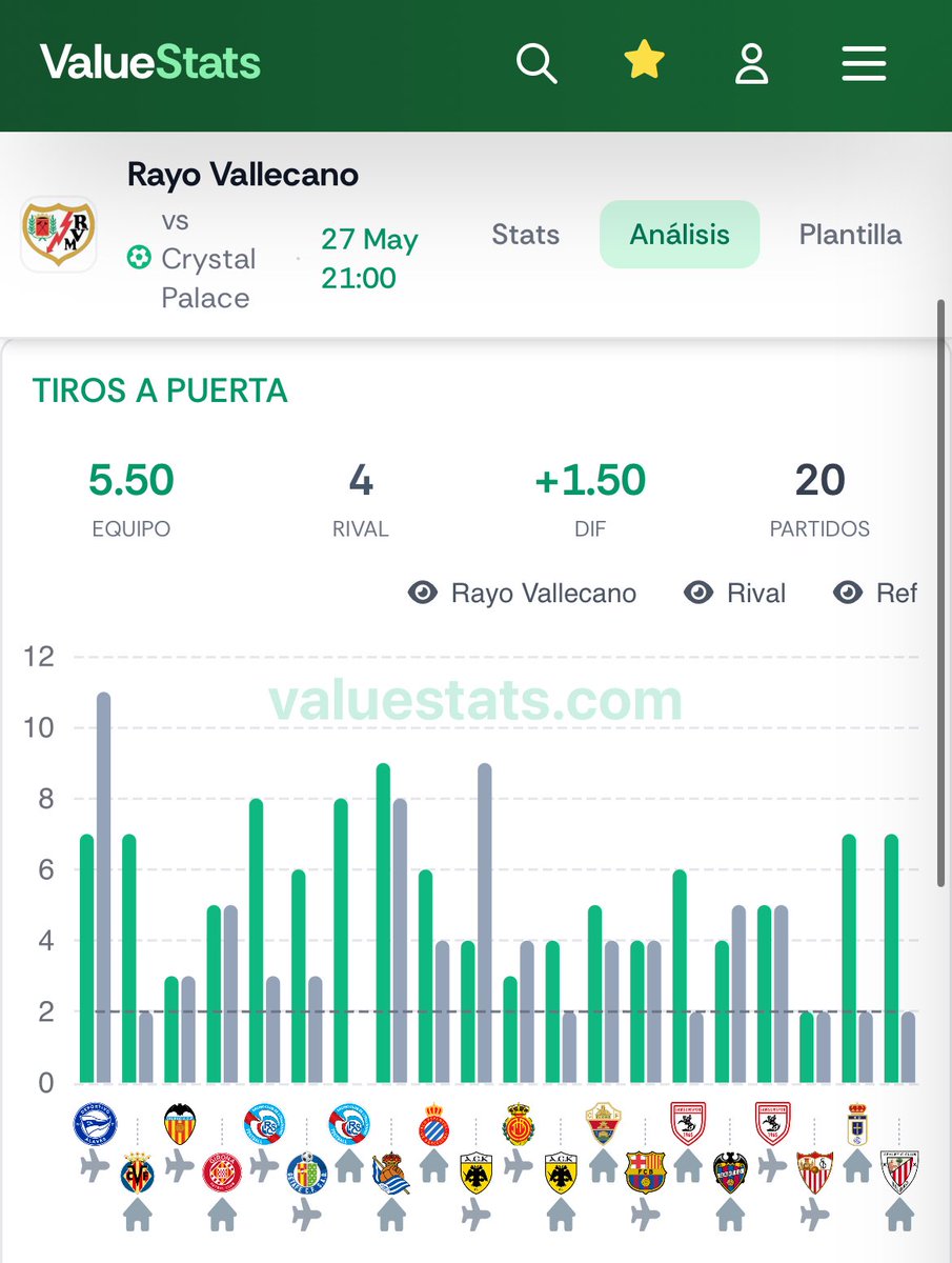 ¡ APUESTAS DINERO EXTRA ! ⚽️ tweet media