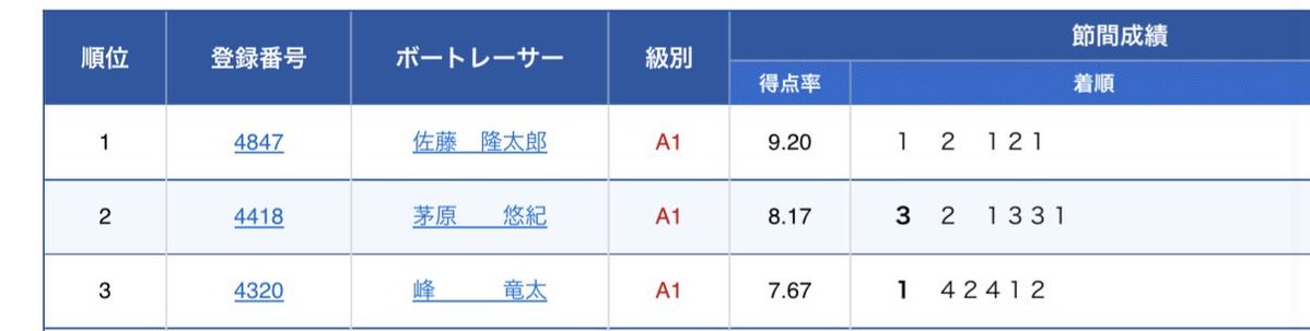 ふま🚣💸 tweet media