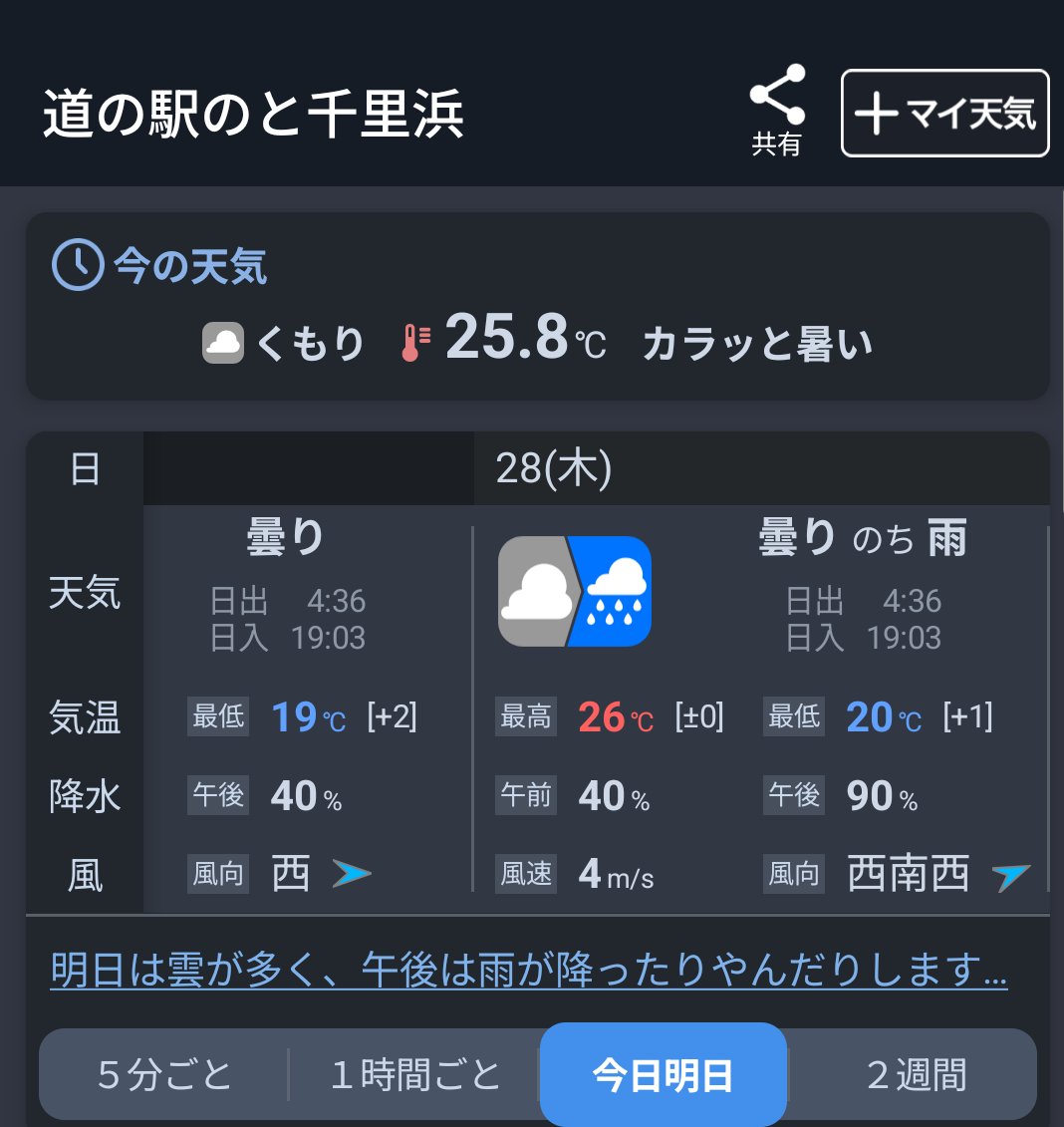まゆた🩼☀ tweet media