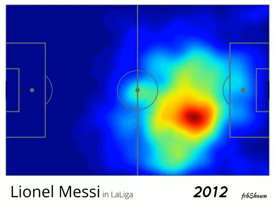 Messimerize tweet media