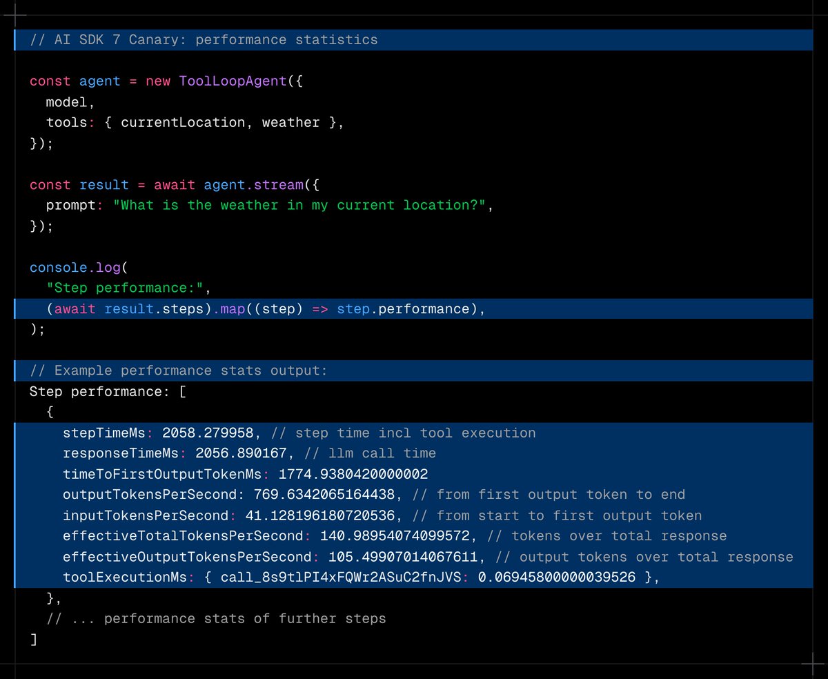 lgrammel's tweet photo. Added step performance stats to AI SDK 7 canary:

- step time
- llm response time
- time to first token
- tool execution times
- tokens per second (several variants) https://t.co/HounFntcJU