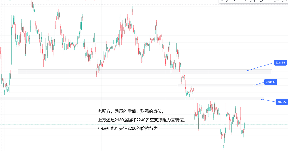 Btc新哥 tweet media